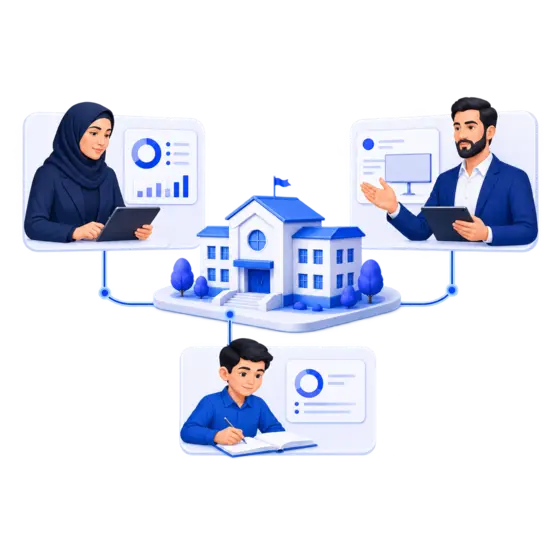 اتصال مدیر، معلم و دانش‌آموز به مدرسه